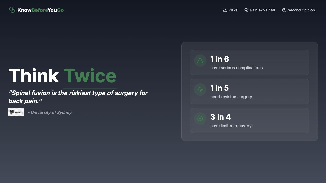 Know Before You Go website showing the Think Twice spinal fusion campaign